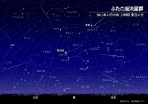 ふたご座流星群